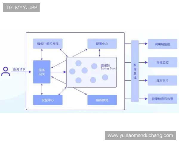 了解ag视讯官网入口的详细登录流程与常见问题解决方案