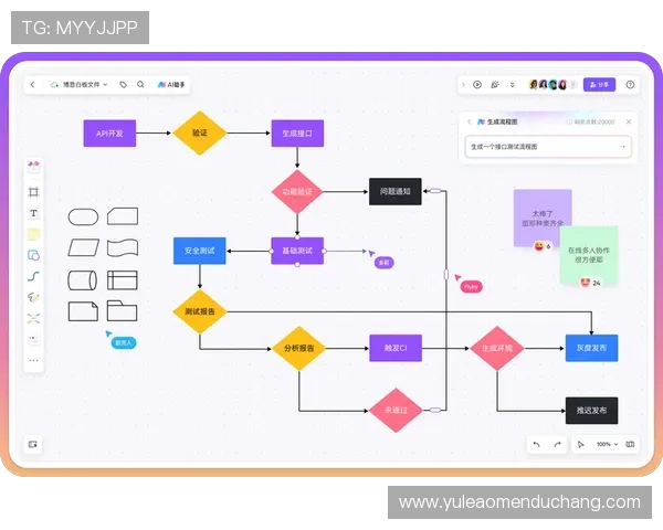 全面解析og视讯网站入口的安全性和登录流程指南